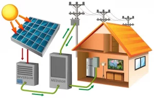 energia-solar-manaus